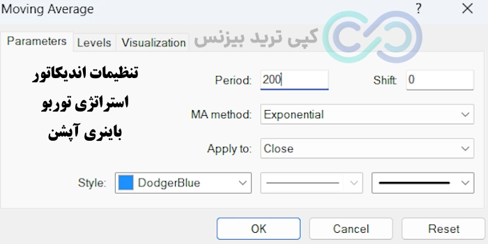 تنظیمات اندیکاتور استراتژی توربو در باینری آپشن