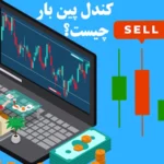 کندل پین بار چیست؟📌 آشنایی با کندل [pin bar] در فارکس