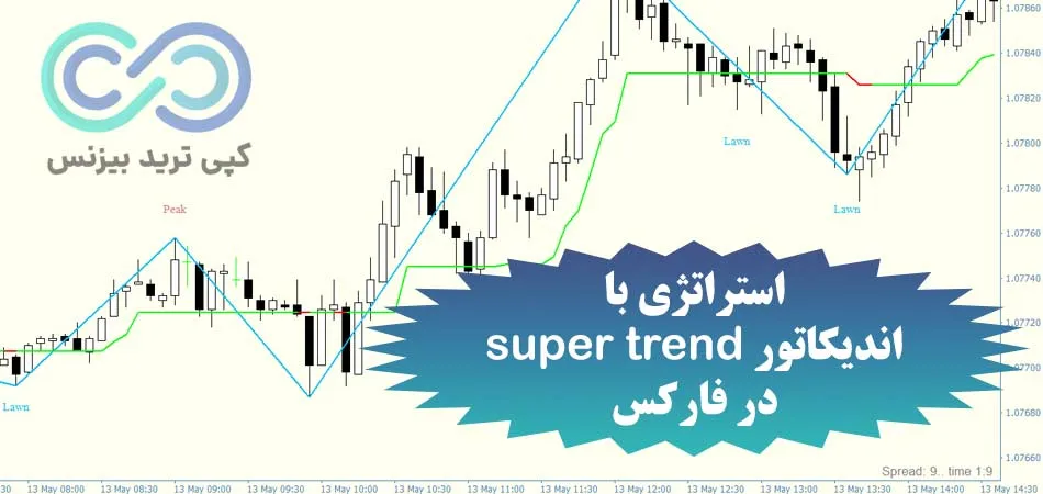 آموزش استراتژی با اندیکاتور super trend در فارکس✴️ سود 5 دقیقه ای با سوپر ترند!