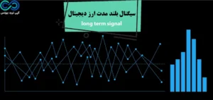 سیگنال بلند مدت ارز دیجیتال چیست؟🌟 سود چند برابری با انتخاب منابع مناسب در [long term]