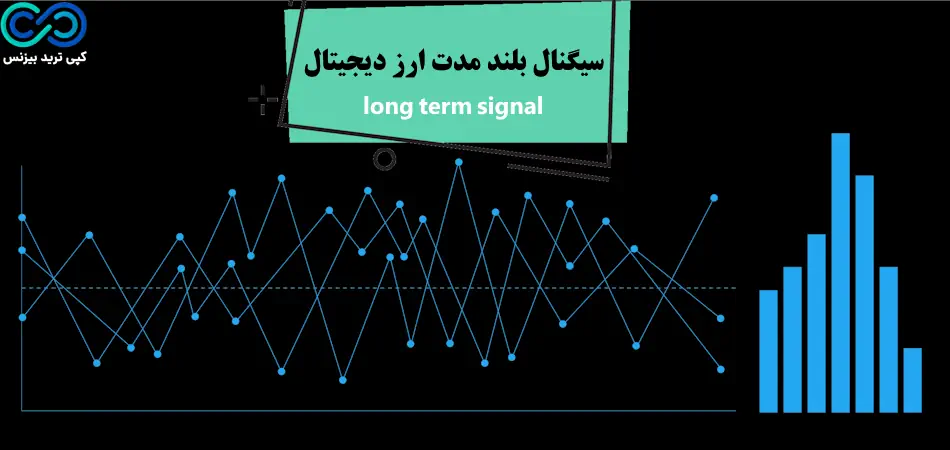 سیگنال بلند مدت ارز دیجیتال