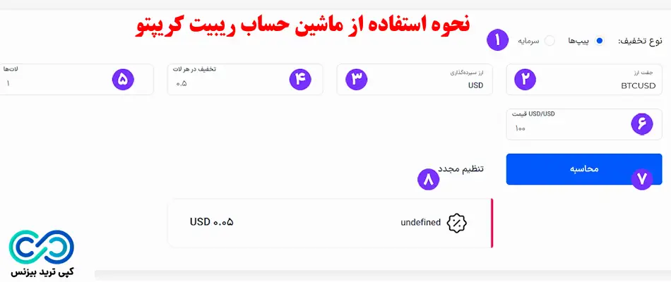ماشین حساب ریبیت کریپتو - cryptp rebate calculator