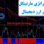 استراتژی مارتینگل در ارز دیجیتال🔱 [martingale] کریپتو با 3 اندیکاتور حرفه ای!