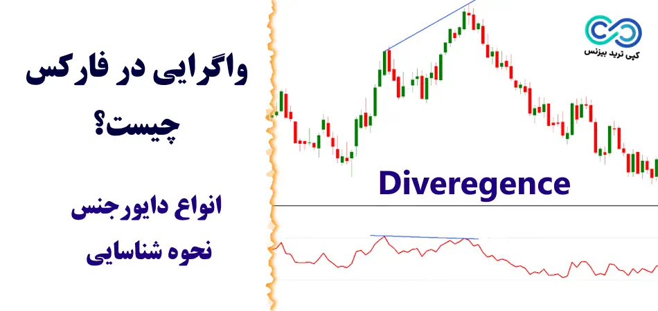 واگرایی در فارکس چیست - واگرایی فارکس - اموزش واگرایی فارکس