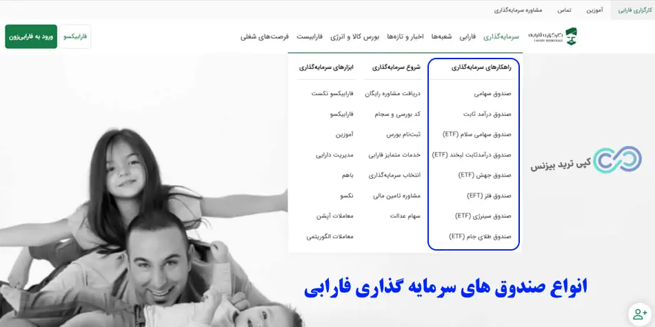 صندوق های سرمایه گذاری کارگزاری فارابی - انواع صندوق های سرمایه گذاری فارابی - لیست صندوق های فارابی