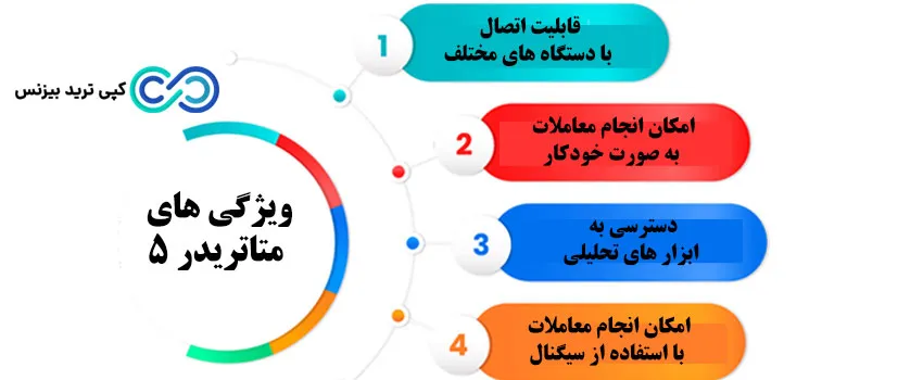 متاتریدر 5 چیست - متاتریدر 5 - متاتریدر 5 بهتره یا 4