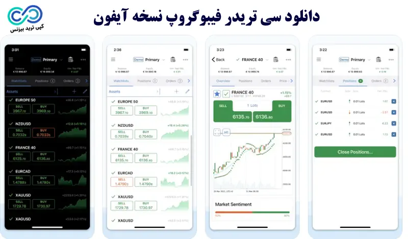 دانلود سی تریدر فیبوگروپ - دانلود ctrader فیبوگروپ