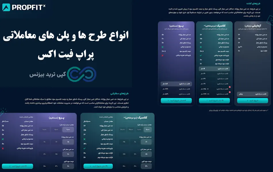 پراپ فیت اکس - پراپ فرم پراپ فیت اکس - پراپ fitx