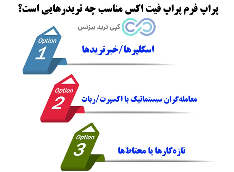پراپ فیت اکس - پراپ فرم پراپ فیت اکس - پراپ fitx