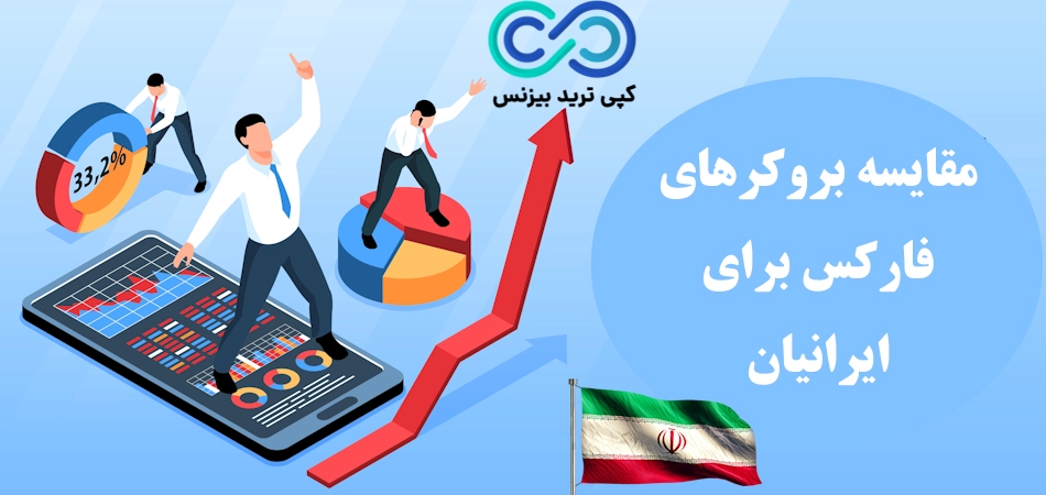 مقایسه بروکرهای فارکس برای ایرانیان