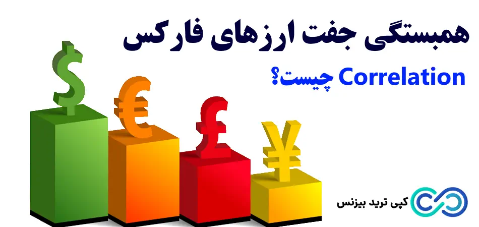 همبستگی جفت ارزهای فارکس ⭐️پیش بینی روند بازار با کورولیشن نمادهای فارکس!