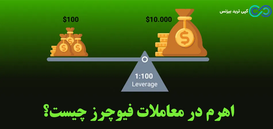 اهرم در معاملات فیوچرز چیست - تاثیر اهرم در فیوچرز - کاربرد اهرم در فیوچرز