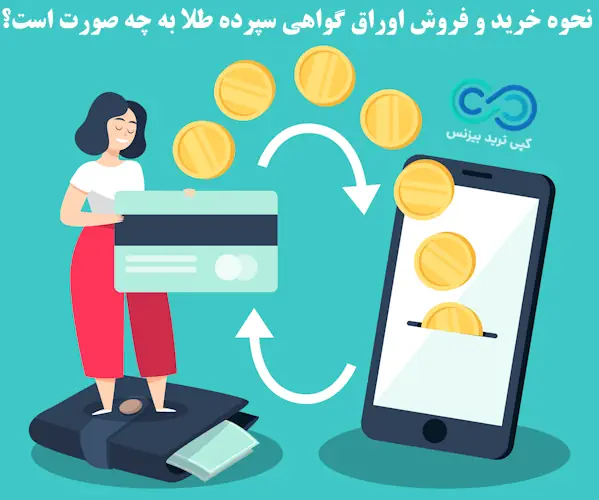 گواهی سپرده طلا چیست - اوراق گواهی سپرده طلا - اوراق سپرده طلا