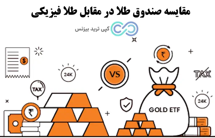 مقایسه صندوق طلا و طلای فیزیکی - تفاوت صندوق طلا و طلای فیزیکی - صندوق طلا چیست