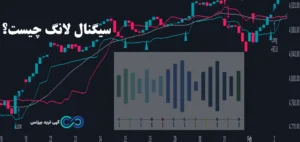 سیگنال لانگ در معاملات🔆 «سیگنال Long» در معاملات چه کاربردهایی دارد؟