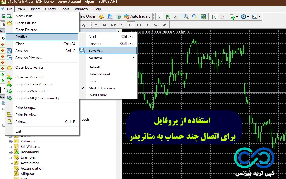 اتصال چند حساب به متاترید