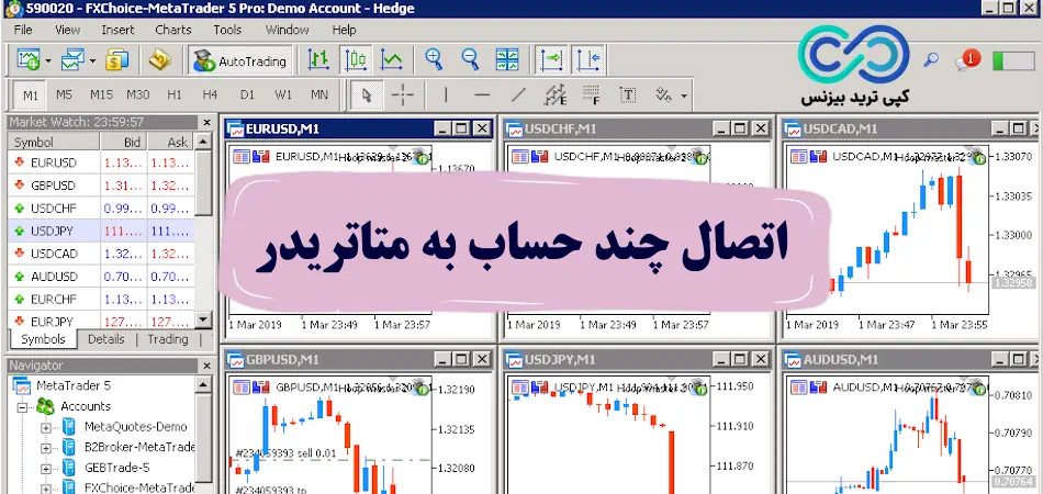 اتصال چند حساب به متاتریدر🔥 روش و مزایای اتصال چند حساب به [MetaTrader]