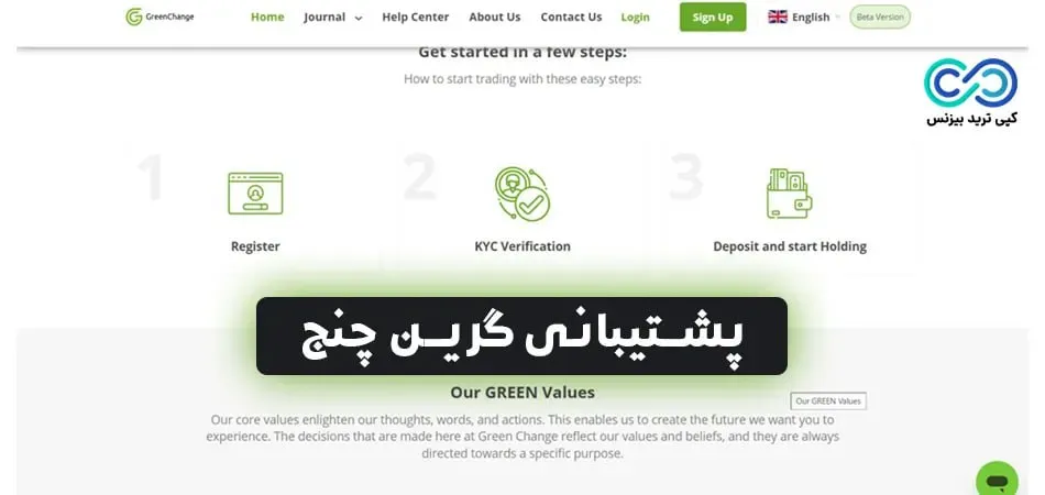 پشتیبانی گرین چنج✳️ارتباط با [Support] صرافی «Green Change»