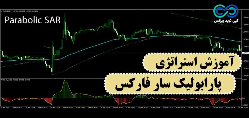 استراتژی پارابولیک سار فارکس♨️ سود 5 دقیقه ای با [Parabolic Sar]