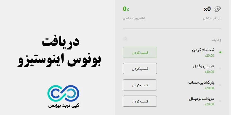 بونوس اینوستیزو - دریافت بونوس اینوستیزو - بونوس بروکر اینوستیزو