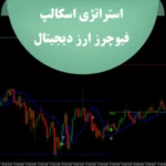 استراتژی اسکالپ فیوچرز کریپتو✨ سود 15 پیپ با اندیکاتور [Scalping Future]