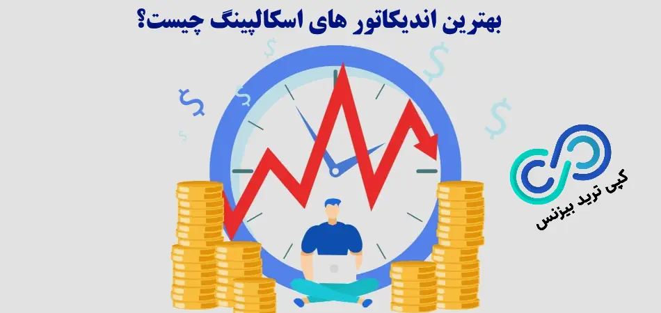 اندیکاتور های اسکالپینگ، بهترین اندیکاتورها برای اسکالپ، اندیکاتور اسکالپ