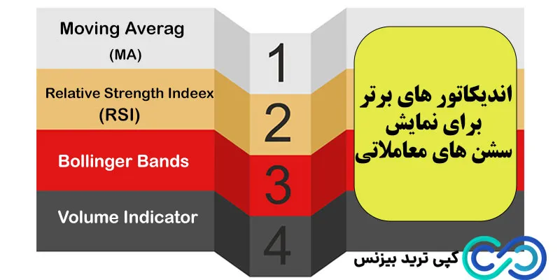 session indicator mt4 mt5 2 سشن