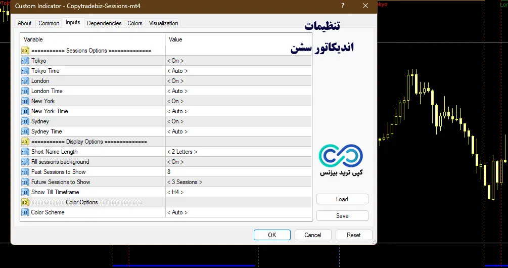 اندیکاتور سشن برای متاتریدر 4 و 5