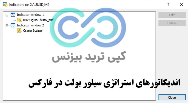 استراتژی سیلور بولت در فارکس