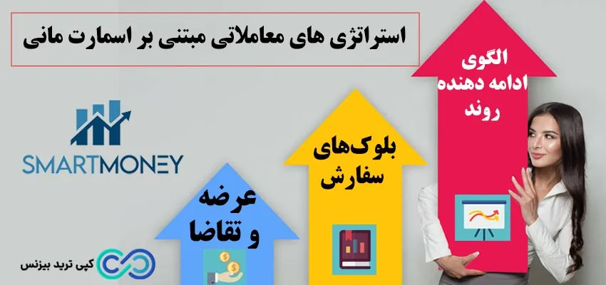 اسمارت مانی چیست - اسمارت مانی فارکس چیست