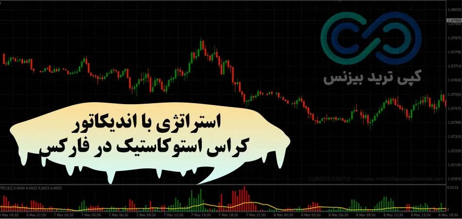 استراتژی با اندیکاتور کراس استوکاستیک فارکس♨️ سود بالا با اندیکاتور [Stochastic Crossing]