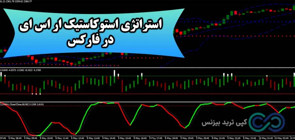 استراتژی استوکاستیک ار اس ای فارکس✳️وین ریت بالا با [Stochastic OS/OB]