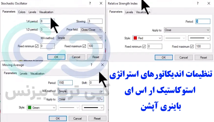 تنظیمات استراتژی استوکاستیک ار اس ای باینری آپشن