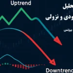 اندیکاتور روند صعودی و نزولی در تحلیل تکنیکال💢آیا ترکیب اندیکاتورها برای پیش‌ بینی روند بازار امکان پذیر است؟