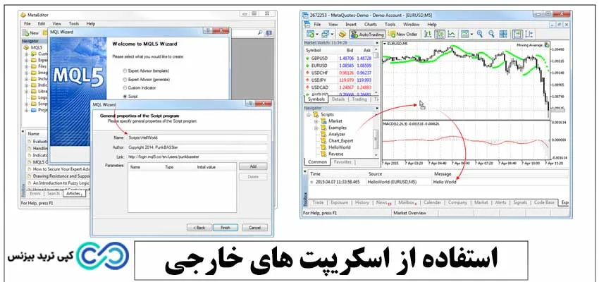 اتصال چند حساب به متاترید - استفاده از اسکریپت های خارجی در متاترید