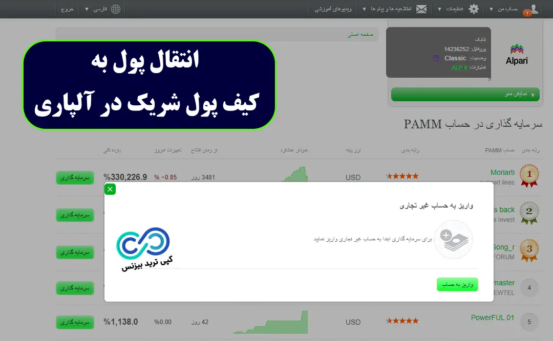 کیف پول شریک در آلپاری