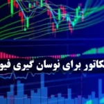 بهترین اندیکاتور برای نوسان گیری فیوچرز چیست؟👌با مناسب ترین ابزارها برای [Futures Swing Trading] آشنا شوید!