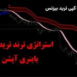 استراتژی ترند تریدینگ باینری آپشن〽️سیستم [Trends Trigger] در باینری