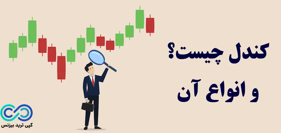 کندل چیست ؟ - کندل چیست و انواع آن