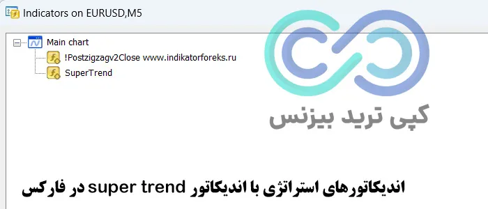  استراتژی با اندیکاتور super trend در فارکس