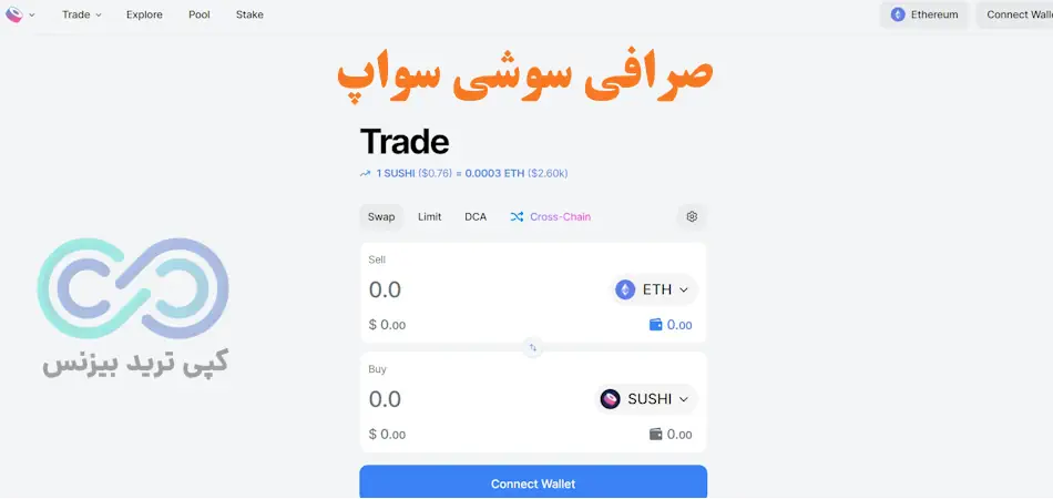 صرافی های غیر متمرکز - بهترین صرافی غیرمتمرکز ارز دیجیتال - صرافی غیر متمرکز dex