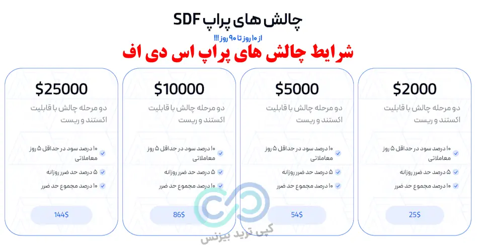 پراپ کریپتویی sdf - پراپ کریپتو sdf - پراپ اس دی اف