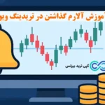 آلارم گذاشتن در تریدینگ ویو چیست و چه کاربردی دارد؟📢خطاهای رایج در آلارم‌ گذاری Tradingview و نحوه پیشگیری از آن‌ ها!