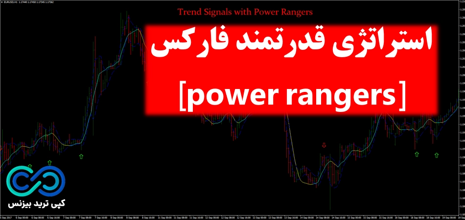 استراتژی قدرتمند فارکس [power rangers]