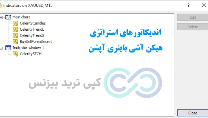 اندیکاتورهای استراتژی هیکن آشی باینری آپشن