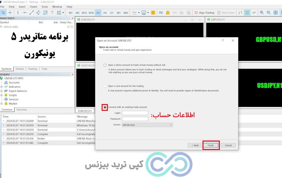 پلتفرم معاملاتی متاتریدر 5 یونیکورن