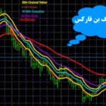 استراتژی بیگ بن فارکس🔅ترکیب تحلیل تکنیکال و فاندامنتال با اندیکاتور [EMA]