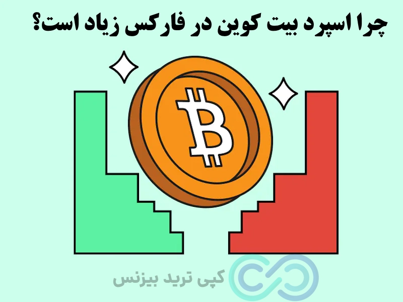 اسپرد بیت کوین در فارکس