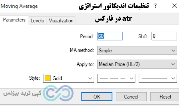 تنظیمات اندیکاتورهای استراتژی atr فارکس