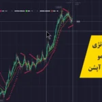 استراتژی مومو باینری آپشن〽️با «momo» بدون محدودیت زمانی ترید کن!